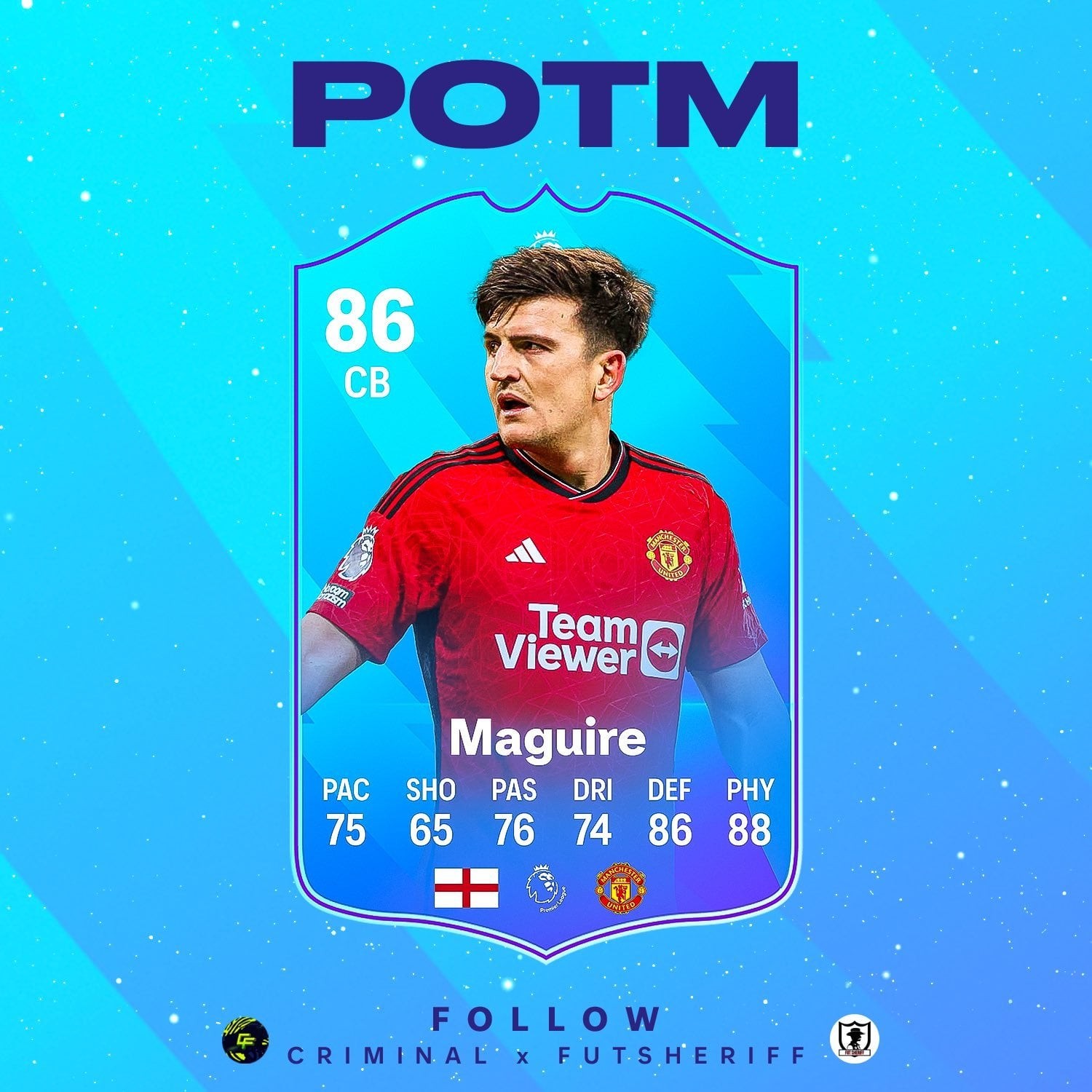 Tấm gương lớn Harry Maguire - Bóng Đá