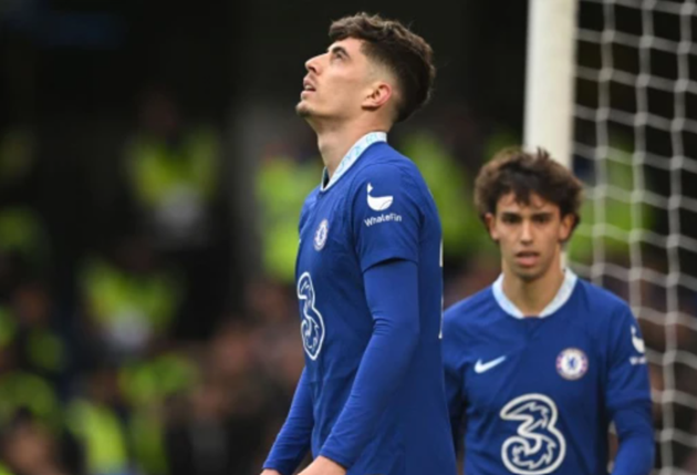 Chelsea forward Kai Havertz slammed by Michael Dawson and Gabby Agbonlahor after Leeds win - Bóng Đá