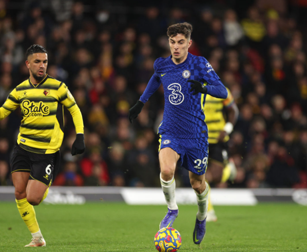 CĐV Chelsea ca ngợi Kai Havertz - Bóng Đá