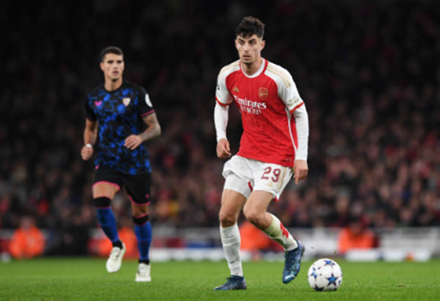 Chấm điểm Arsenal - Bóng Đá