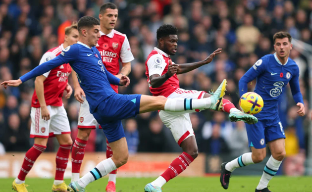 LUIS GARCIA MAKES ARSENAL TRANSFER CLAIM ABOUT CHELSEA STAR KAI HAVERTZ - Bóng Đá