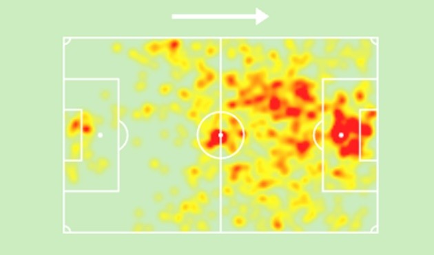 Thương vụ kinh tế cho Man Utd - Bóng Đá