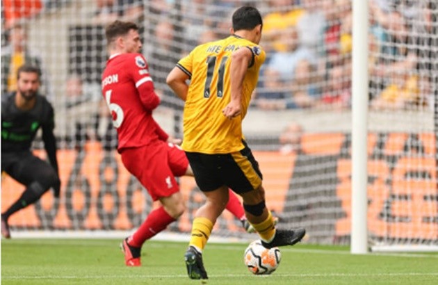 Liverpool - Bóng Đá
