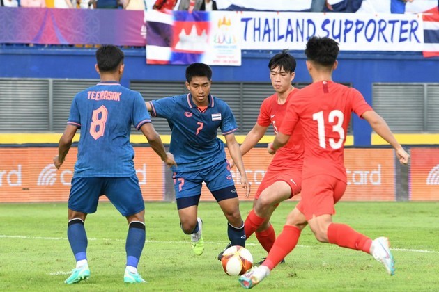 Thái Lan cảnh báo U22 Việt Nam; Báo Indonesia chẳng ngại thầy trò Troussier  - Bóng Đá