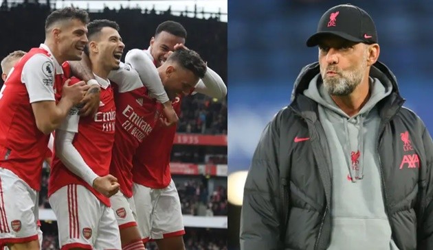 Arsenal are the new Liverpool - and that will break Jurgen Klopp's heart - Bóng Đá