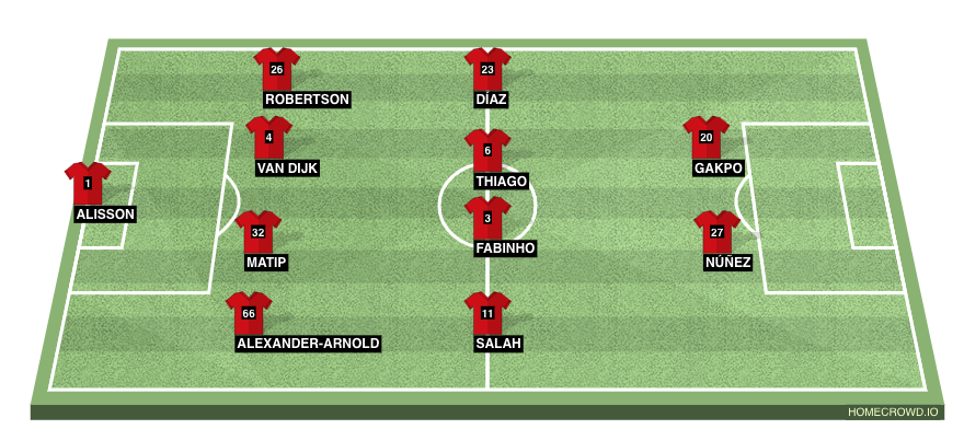  Đội hình Liverpool với Gakpo - Bóng Đá