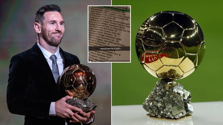 Rò rỉ chủ nhân QBV 2021, không phải Lionel Messi - Bóng Đá
