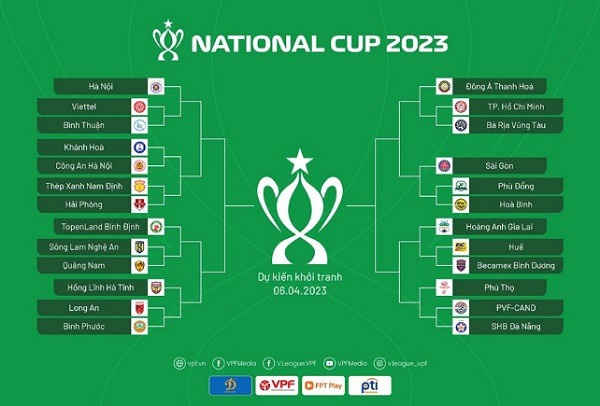 Rò rỉ danh hiệu QBV; CĐV ĐNÁ chê bai ĐT Việt Nam vì bỏ FIFA Days - Bóng Đá