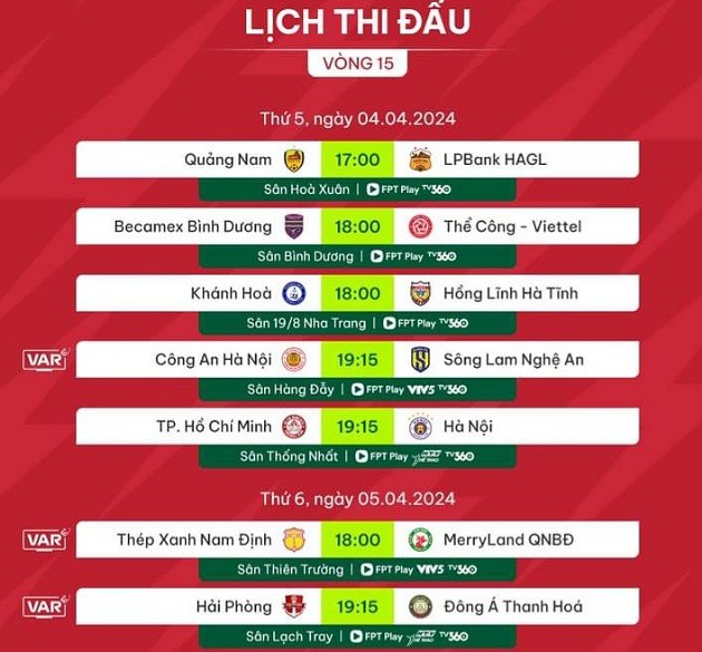 Vòng 15 V-League: Người dẫn đầu bứt phá; Nhà ĐKVĐ bám đuổi - Bóng Đá