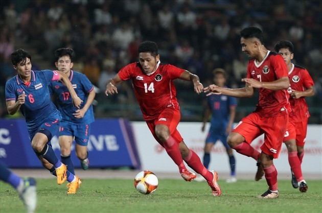 tin bóng đa VN - Bóng Đá