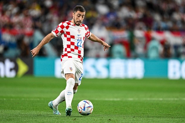 Josip Juranovic - Bóng Đá