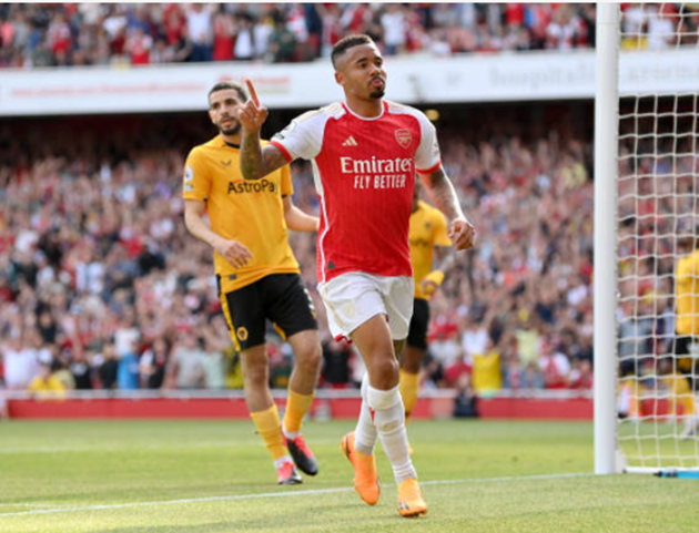 Chấm điểm Arsenal - Bóng Đá