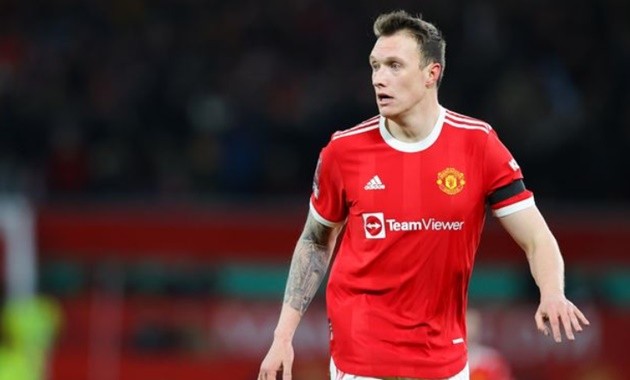 Eight Manchester United shirt numbers could be available for new signings this summer - Bóng Đá