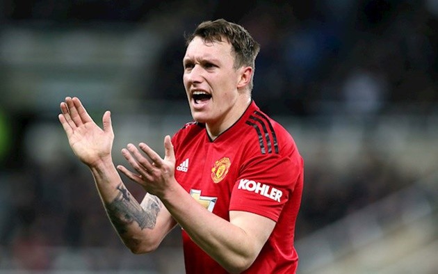 Man United - Bóng Đá