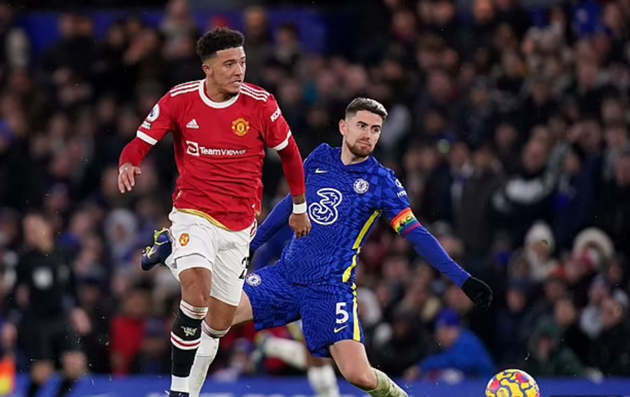 JADON SANCHO - Bóng Đá