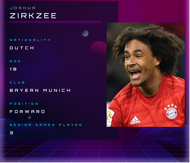 Joshua Zirkzee: The Dutch teen sensation keeping Bayern's title dreams alive - Bóng Đá