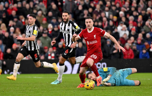 ‘Similar’… Tim Sherwood says Arsenal have made a signing as important as Diogo Jota at Liverpool - Bóng Đá