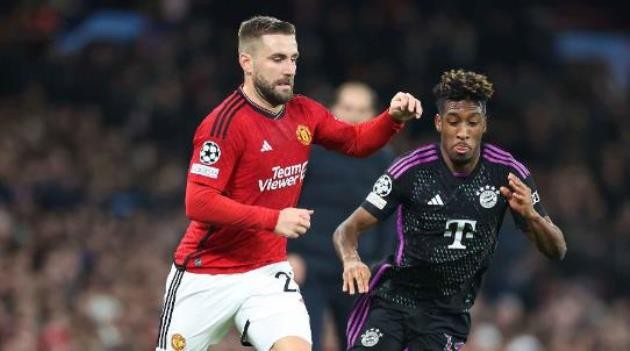 MAGUIRE AND SHAW INJURY LATEST - Bóng Đá