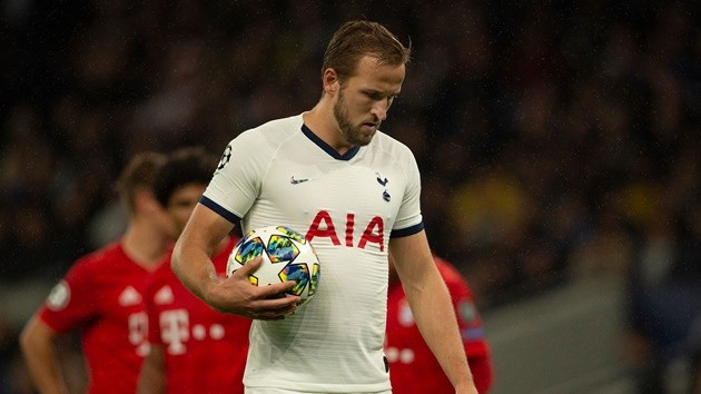 Harry Kane - Bóng Đá