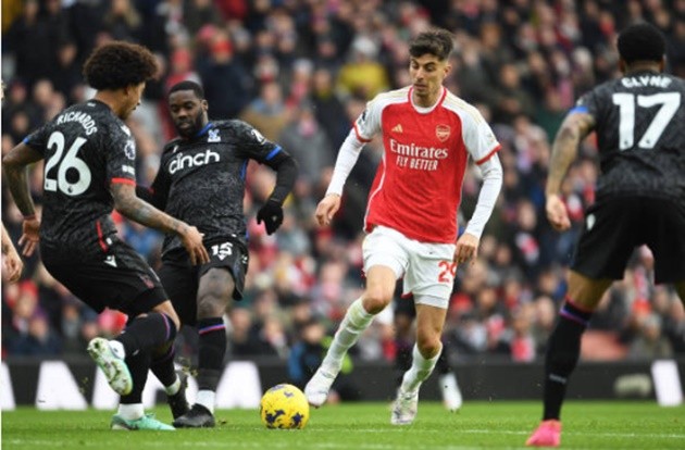 Chấm điểm Arsenal - Bóng Đá