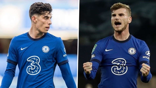 Werner and Havertz backed to come good at Chelsea by Lampard - Bóng Đá