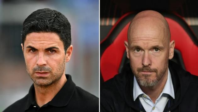 Gary Neville makes Manchester United and Arsenal prediction for new Premier League season - Bóng Đá