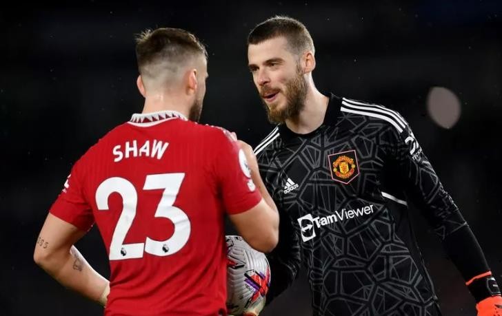 Manchester United's longest-serving players after David de Gea exit - Bóng Đá
