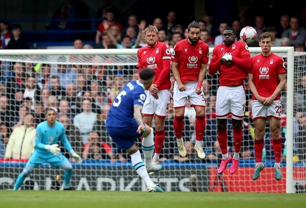 Ảnh Chelsea - Bóng Đá