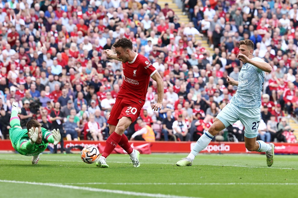 Liverpool - Bournemouth - Bóng Đá