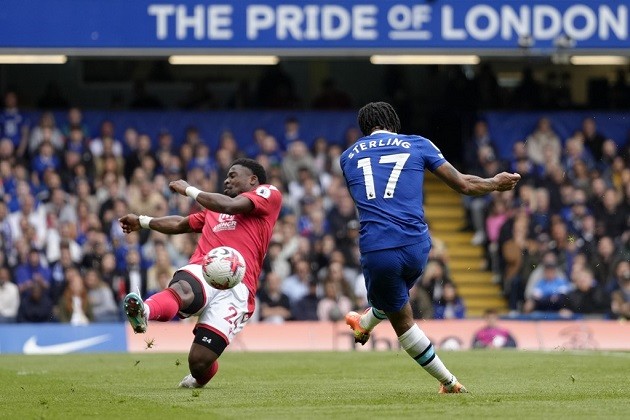 Ảnh Chelsea - Bóng Đá