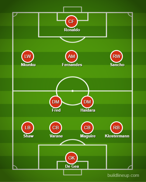 Rangnick mang về 3 tân binh, M.U có đội hình mạnh mẽ vào tháng Giêng - Bóng Đá