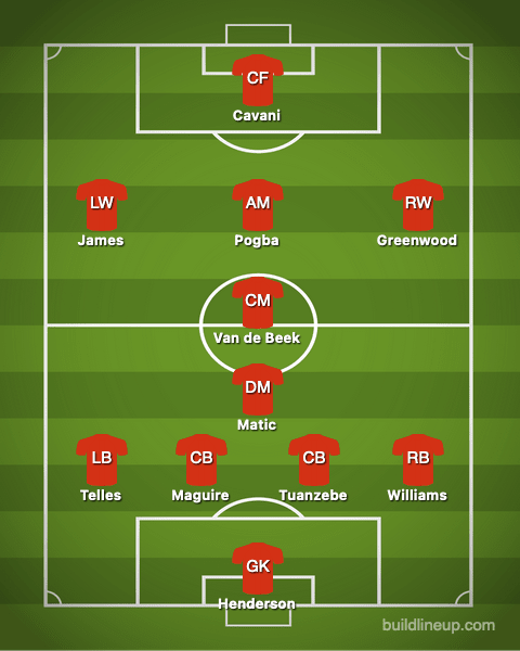 Tới 9 sự thay đổi, Man Utd ra sân với đội hình nào đấu Everton? - Bóng Đá