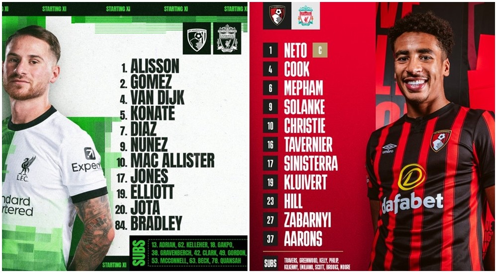 TRỰC TIẾP Bournemouth vs Liverpool: Giội mưa bàn thắng - Bóng Đá