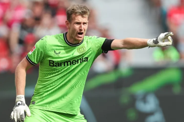 The 10 best goalkeepers in the world right now - Bóng Đá