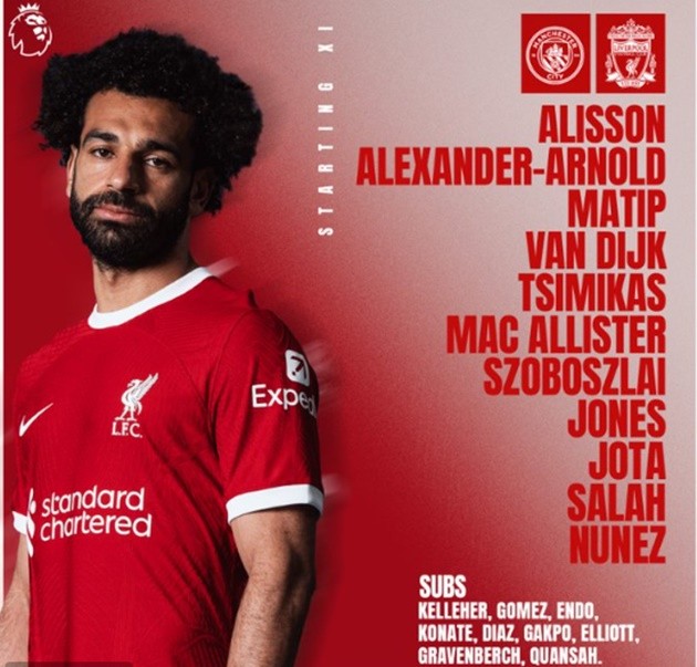 TRỰC TIẾP Man City vs Liverpool: 5 bàn tại Etihad - Bóng Đá