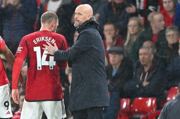 Eriksen - Bóng Đá