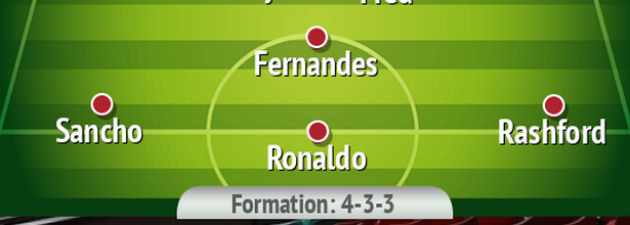 Manchester United's strongest attacking line-up ahead of Marcus Rashford return - Bóng Đá