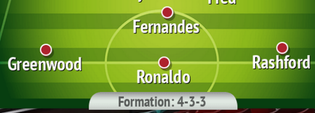 Manchester United's strongest attacking line-up ahead of Marcus Rashford return - Bóng Đá