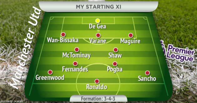 Manchester United tactical change can help unleash dream midfield - Bóng Đá