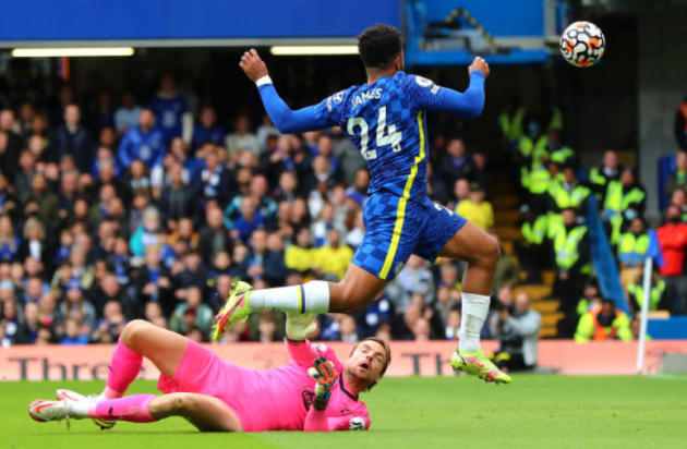 Sau trận Chelsea - Norwich - Bóng Đá