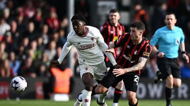 chấm điểm M.U - Bóng Đá