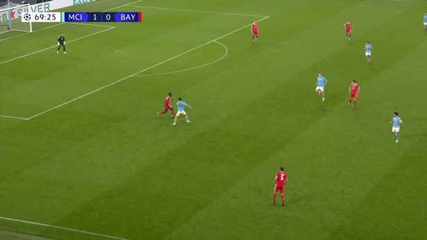 Dao hai lưỡi của Man City - Bóng Đá