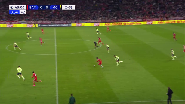 Dao hai lưỡi của Man City - Bóng Đá