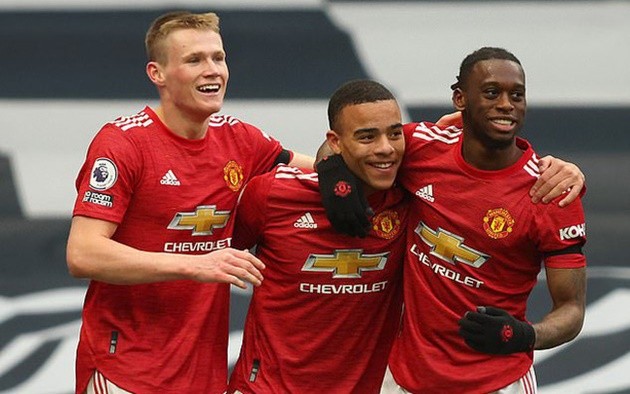 Premier League title race: How have the Big Six done so far? - Bóng Đá
