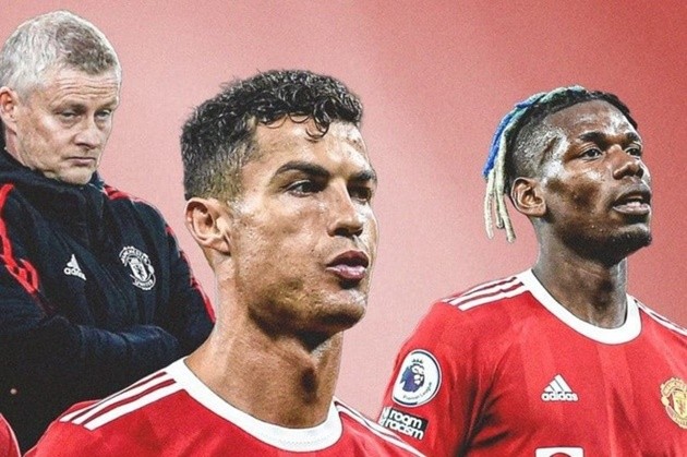 Man United - Bóng Đá