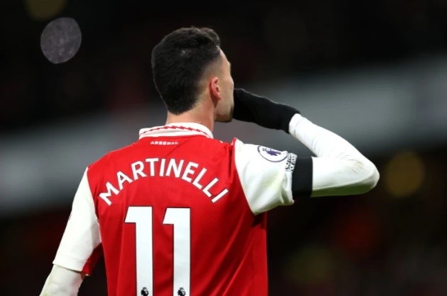 Arsenal - Bóng Đá