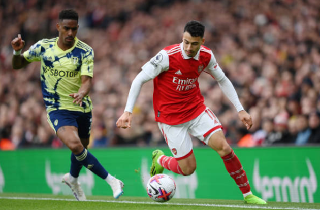Chấm điểm Arsenal - Bóng Đá