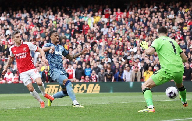3 sai lầm của HLV Arteta trong thất bại của Arsenal trước Aston Villa - Bóng Đá