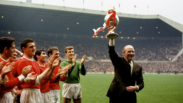 football managers - Bóng Đá