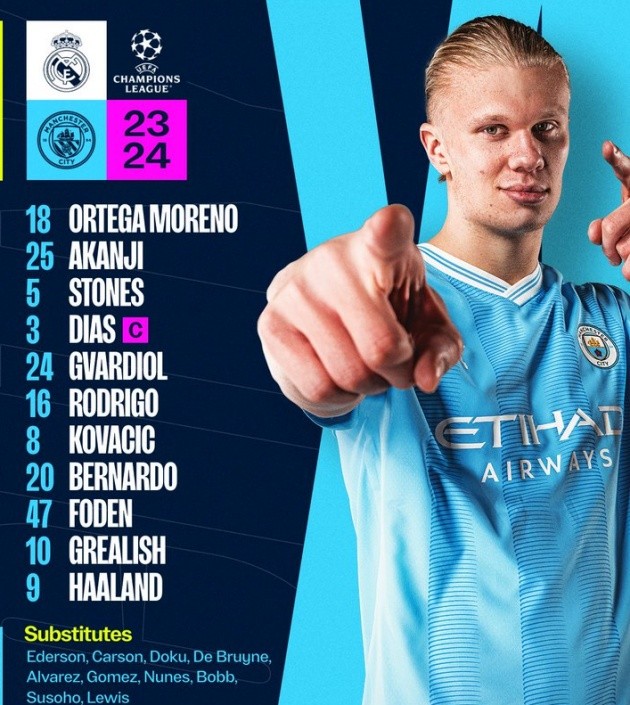 TRỰC TIẾP Real Madrid vs Man City: Bellingham đá chính; De Bruyne dự bị - Bóng Đá